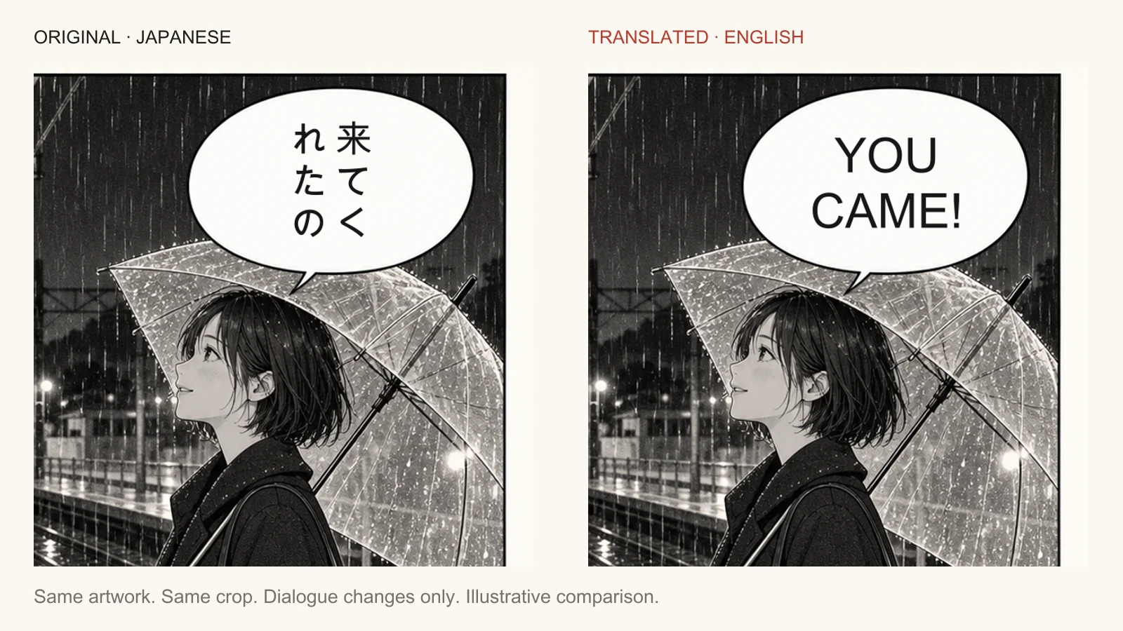 Manga image translator comparison showing artwork and layout preserved while dialogue is translated