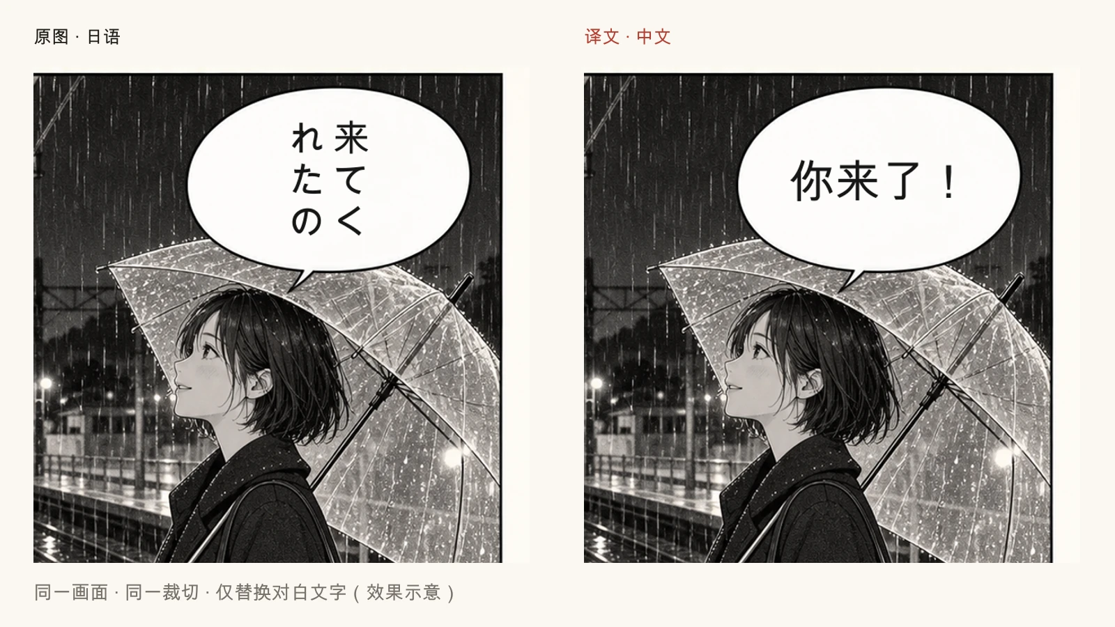 漫画图片翻译器只替换对白语言并保留原画和分镜版式的对比示例